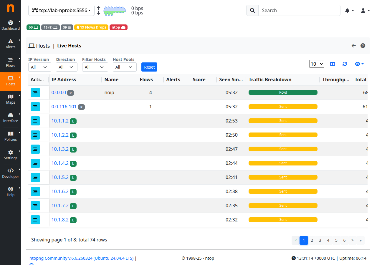 ntopng host table — VPP lab hosts visible via IPFIX